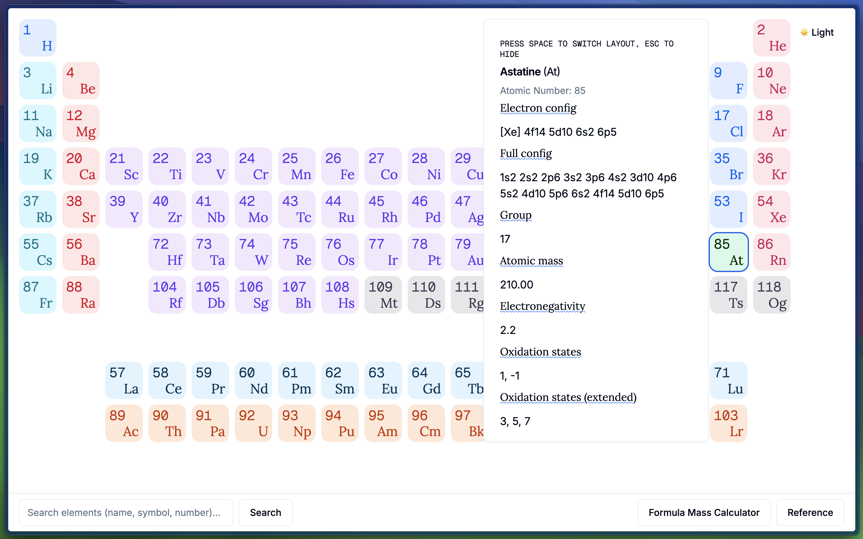 Periodic Table